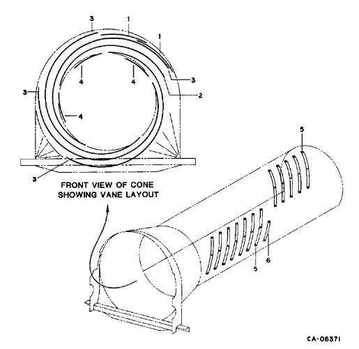 186985C3 - направляющее ребро